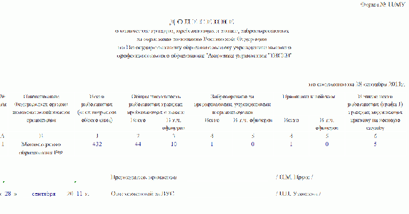 Файл:Work with Staff30.gif